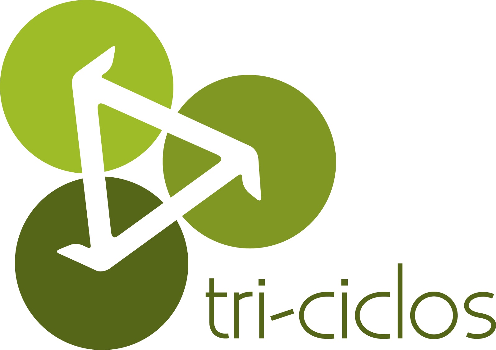 TRICICLOS